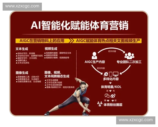 体育数据标签标签驱动下的赛事表现评估体系构建与多维度智能分析研究探索